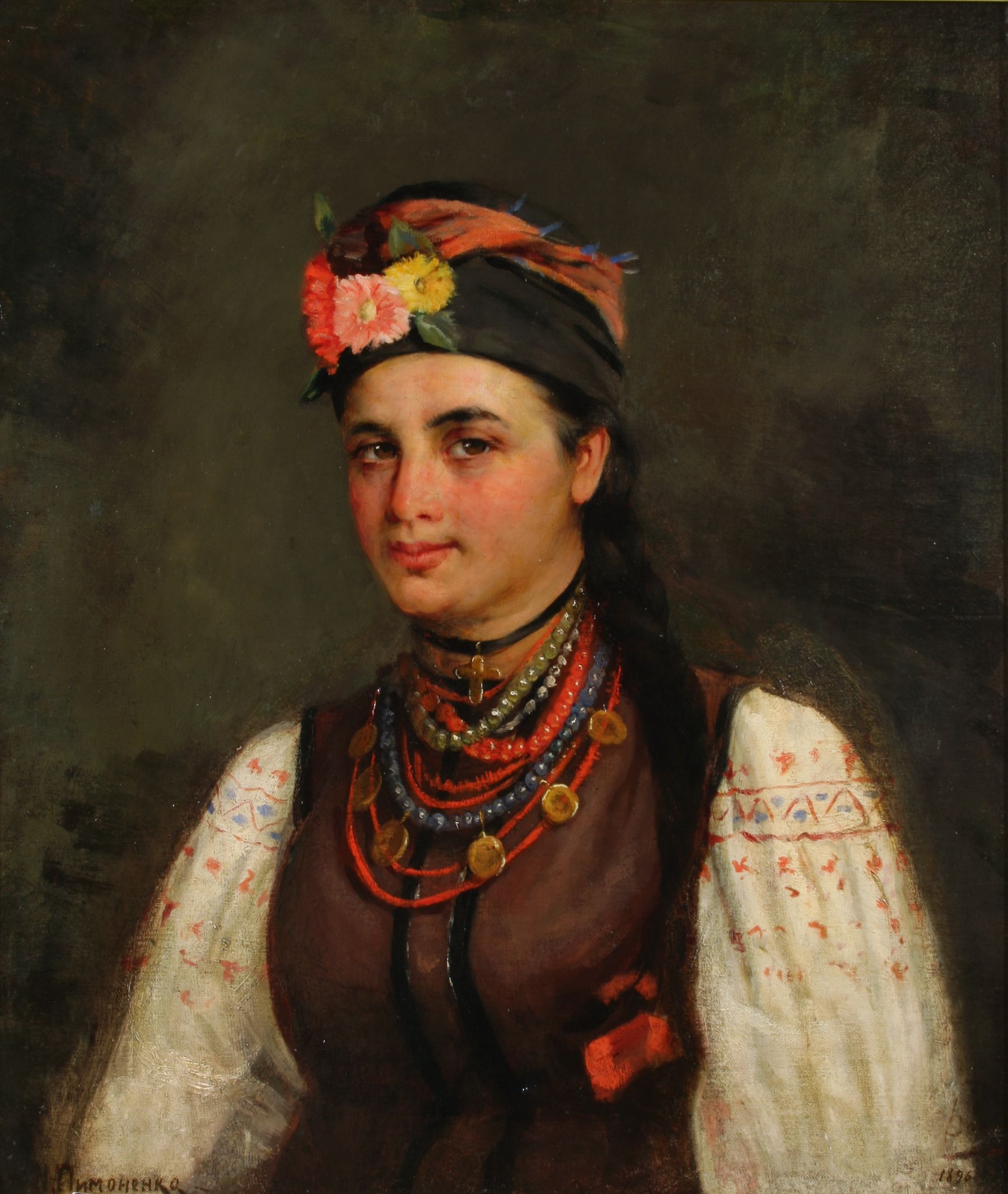 Пимоненко М.К. 1862 – 1912
